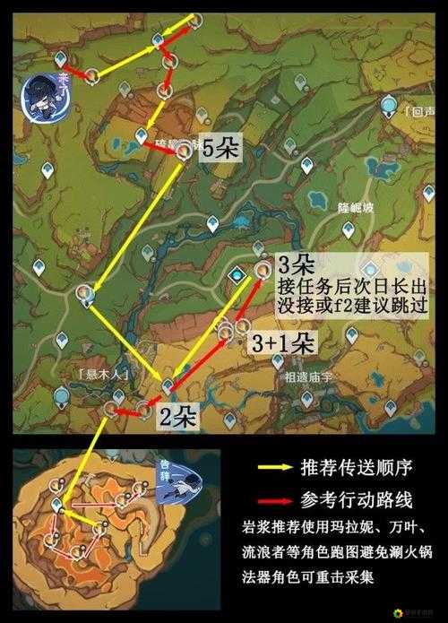 原神：完全攻略揭秘花题配方实战技巧与分享秘密武器宝库组合选择策略